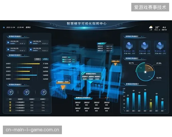 赛事运营方盲目堆砌高清监视器却为何忽视了急救数据协同的真实缺位? 赛事运营方盲目堆砌高清监视器却为何忽视了急救数据协同的真实缺位?